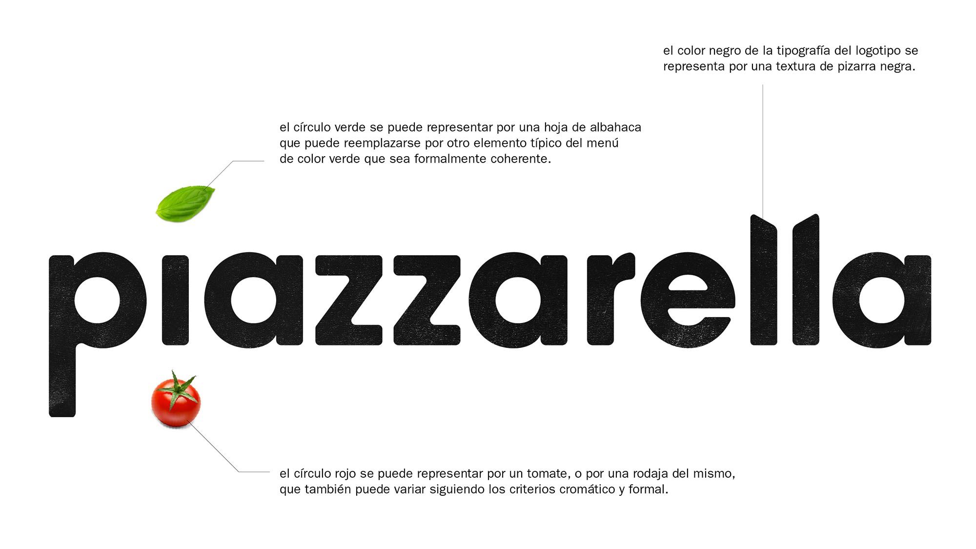 Piazzarella — Elevar o fast food italiano — imagen destacada
