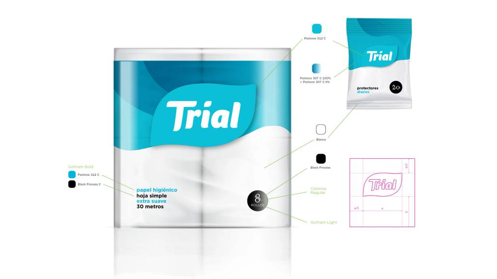 Trial — National-Scale Private Label Brand Building — imagen 1