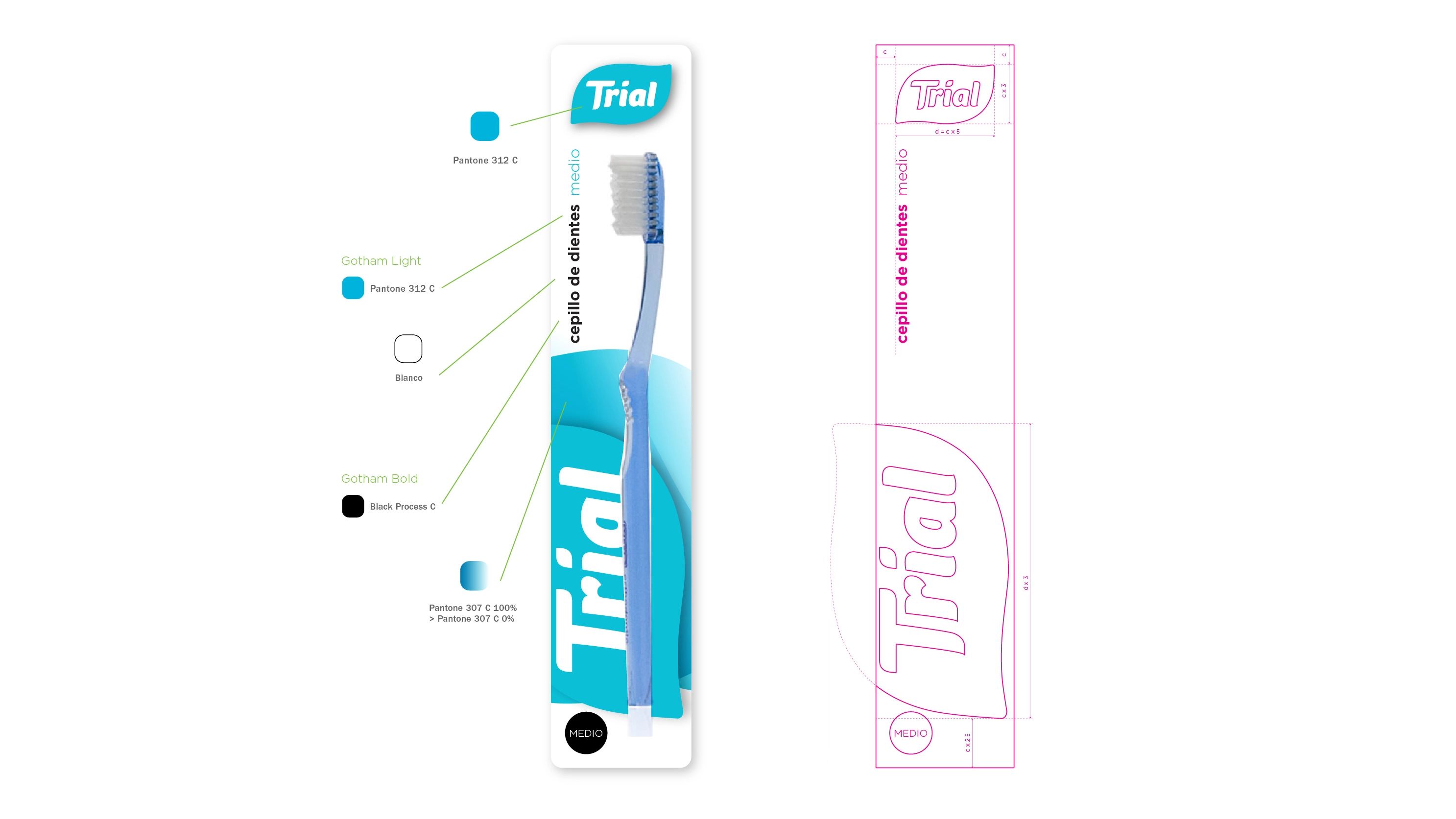 Trial — National-Scale Private Label Brand Building — imagen 3